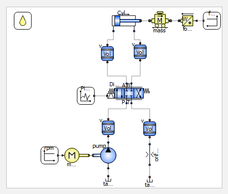 vista_diagramma