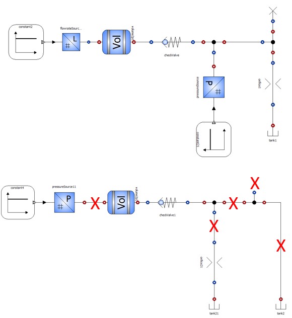 Connessioni idrauliche