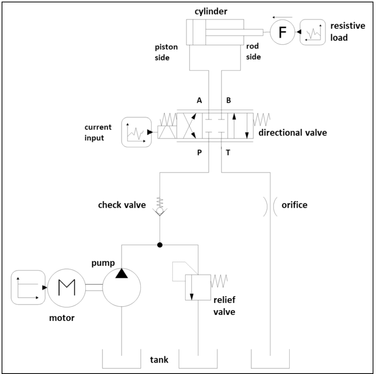 Read more about the article Example 1