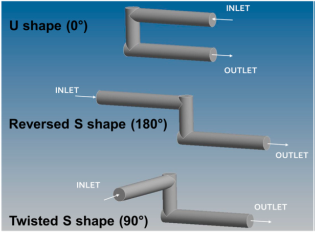 t shape, reversed shape, manifold idraulics, hydraulic manifold design and optimization